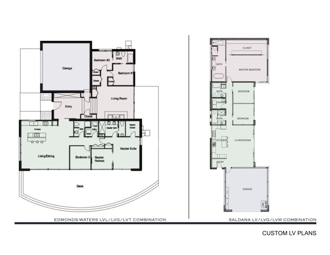 LV Series homes project board
